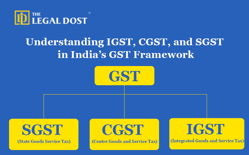 gst, sgst, igst