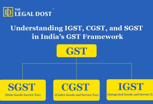 gst, sgst, igst